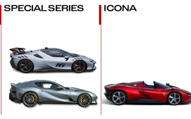 Ferrari păstrează motorul termic: strategia până în 2030